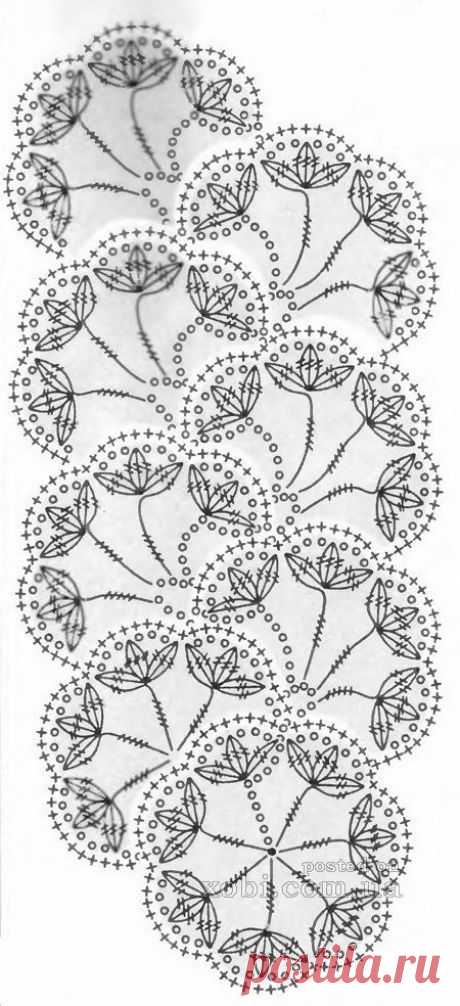 (918) Pinterest