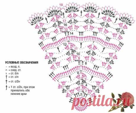 крючком для начинающих: 30 тыс изображений найдено в Яндекс.Картинках