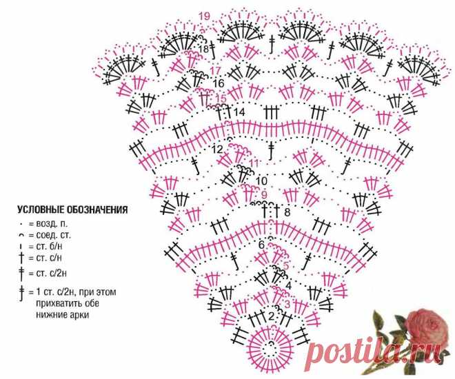 крючком для начинающих: 30 тыс изображений найдено в Яндекс.Картинках