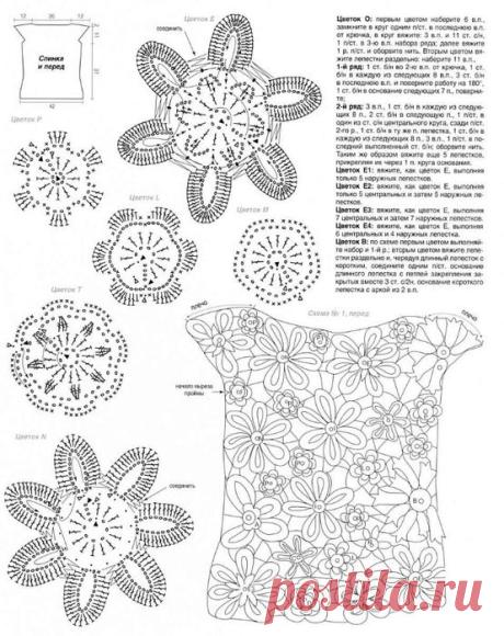 (66) Pinterest