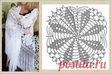 20 великолепных белых шалей связанных крючком с фотографиями и схемами - встретим зиму красиво | МНЕ ИНТЕРЕСНО | Яндекс Дзен