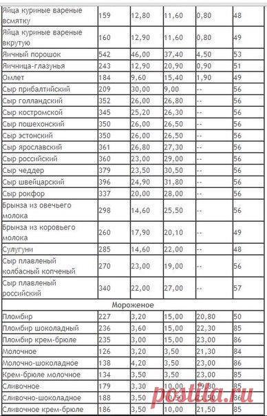 (13) Мой Мир@Mail.Ru