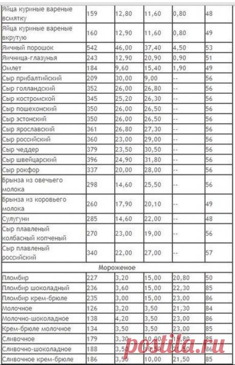 (13) Мой Мир@Mail.Ru