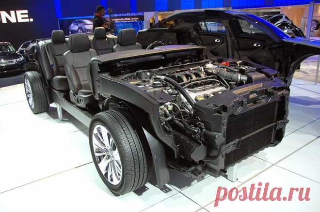 Автомобили в разрезе.