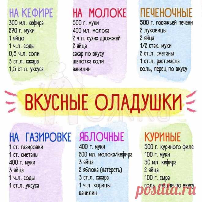 Топ-6 рецептов оладушек на любой вкус