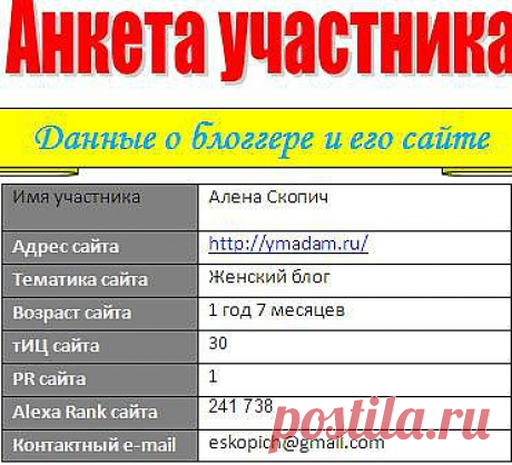 Итоги обучения по практическому кейсу по поисковому продвижению блога. Всем блоггерам рекомендую!