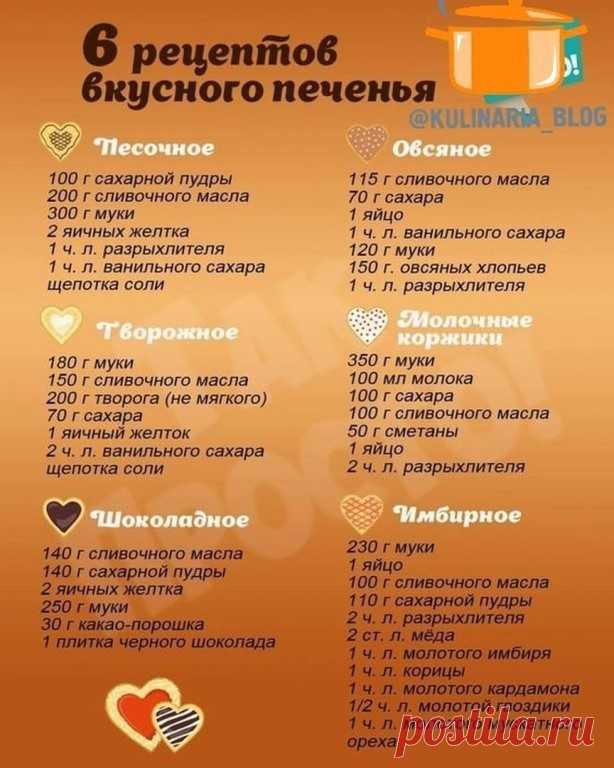 ТТОП-6 рецептов вкусного печенья
