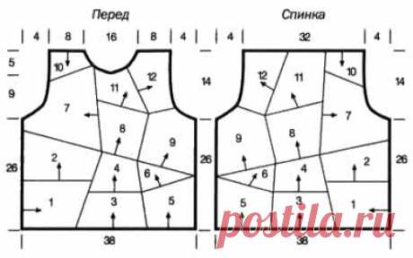 Вязание для малышей: Вязание свитера в стиле пэчворк