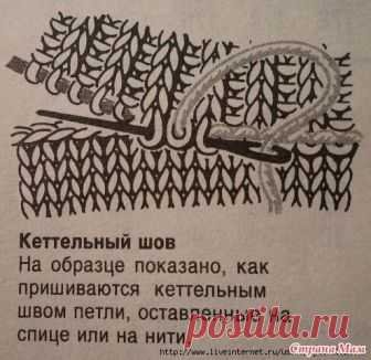Обрабатываем планки по методу Любови Галдиной - ВЯЗАНАЯ МОДА+ ДЛЯ НЕМОДЕЛЬНЫХ ДАМ - Страна Мам