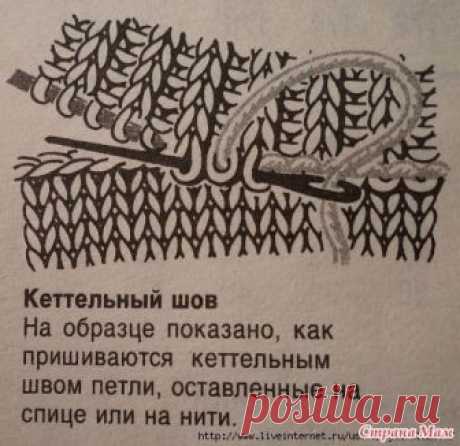 Обрабатываем планки по методу Любови Галдиной - ВЯЗАНАЯ МОДА+ ДЛЯ НЕМОДЕЛЬНЫХ ДАМ - Страна Мам