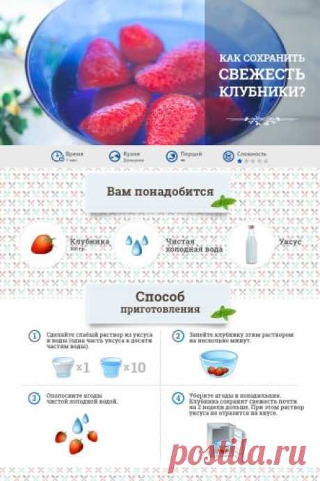 Кухня! Инструкция по применению!