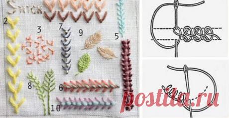 На заметку рукодельницам: необычная подборка ручных декоративных швов… - Домоводство - медиаплатформа МирТесен ные декоративные швы позволяют украсить готовое вязаное или сшитое изделие и добавить ему «пикантности» и уникальности. Украшенные декоративным швом изделия смотрятся совершенно иначе — намного более выигрышно и интересно. Повторить такие швы не составит труда, хотя в первый раз лучше всё же