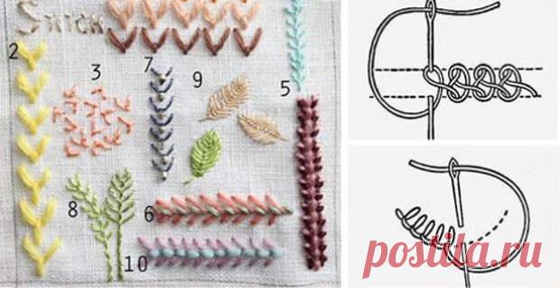 На заметку рукодельницам: необычная подборка ручных декоративных швов… - Домоводство - медиаплатформа МирТесен ные декоративные швы позволяют украсить готовое вязаное или сшитое изделие и добавить ему «пикантности» и уникальности. Украшенные декоративным швом изделия смотрятся совершенно иначе — намного более выигрышно и интересно. Повторить такие швы не составит труда, хотя в первый раз лучше всё же