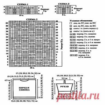 Свитер с необычными объёмными рукавами и ещё 5 зимних моделей спицами | Вязание с Paradosik_Handmade | Дзен