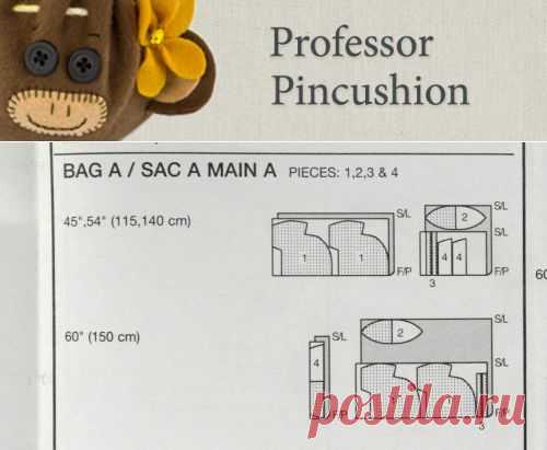 Pattern Layout - ProfessorPincushion | Professor Pincushion