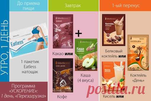 Программа коррекции веса «Ускорение»
Для тех, кто хочет достичь максимального результата за короткий период и готов регулярно разгружать организм, не теряя полезных веществ и витаминов. Программа сочетает в себе курсы «Перезагрузка» и «Разгрузочный день»Программа «Ускорение» от Faberlic – это комбинация принципов питания для экспресс-результатов, чередующая полноценный рацион и разгрузочные дни. 
Рекомендуемый курс программы «Ускорение» – не более 3 недель.