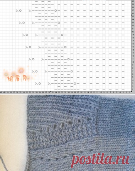 Хипстер-модник-пуловер спицами