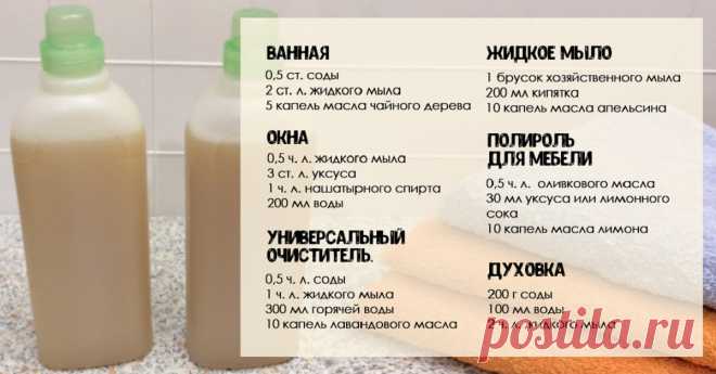 Коллекция натуральных средств для уборки дома Чистота в доме.