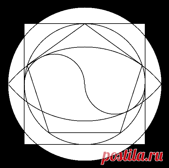 Золотое сечение | Сакральная геометрия