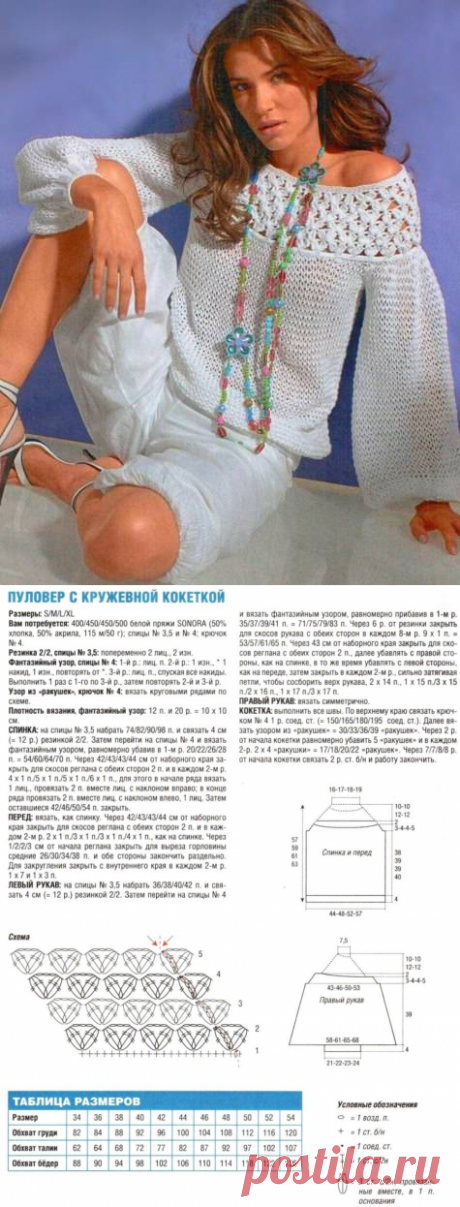 Кружевная кокетка в пуловере. Интересное решение.