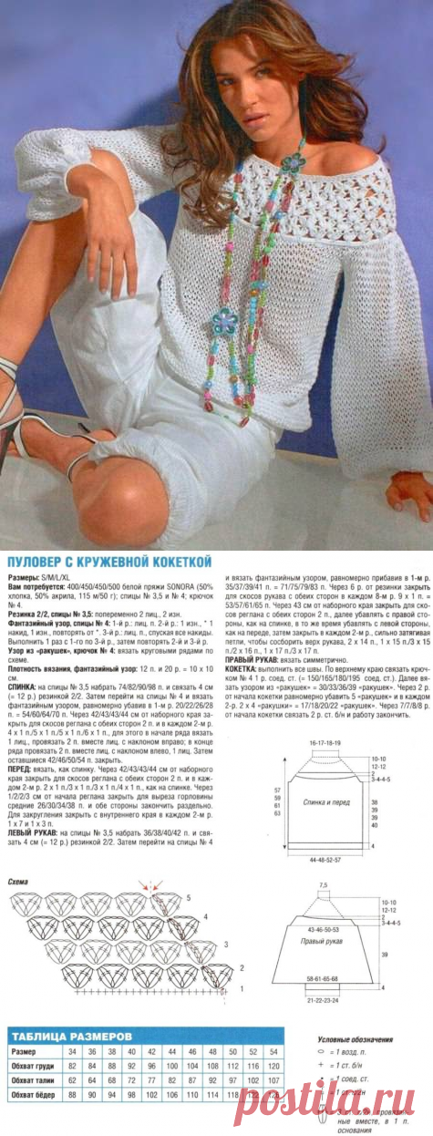Кружевная кокетка в пуловере. Интересное решение.