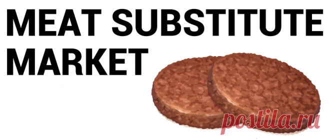 Meat Substitutes Market Size, Share | Global Report, 2021-2028