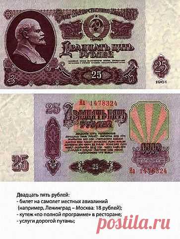 Вы выросли в 90-ые если...