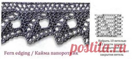 Как привязать ажурную кайму к вязаному изделию