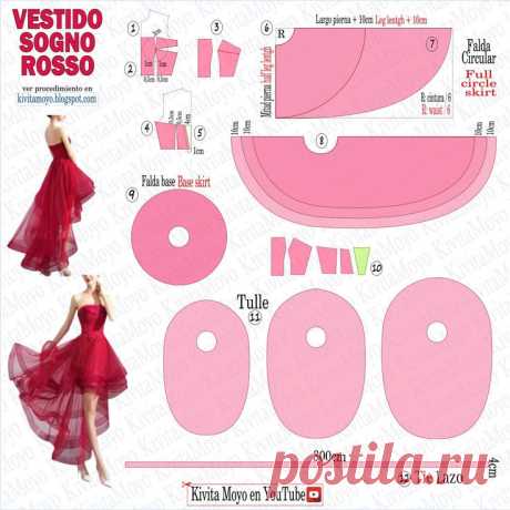 Pin page