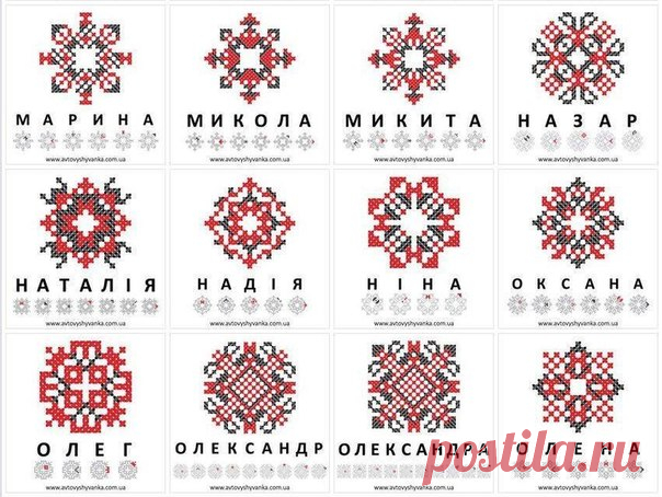 Найди свое имя, закодированное в вышиванке (иллюстрации) Оригинал взят у andreistp в Найди свое имя, закодированное в вышиванке (иллюстрации) АвтоВишиванка предлагает серию иллюстраций, закодированных в вышиванку имен.…