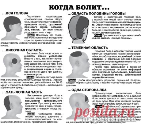 здоровье | Записи с меткой здоровье | Дневник Моя_кулинарная_книга