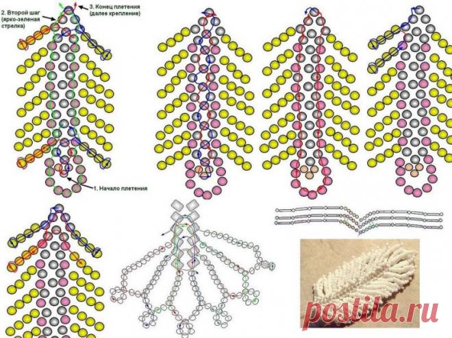 маленькая собачка из бисера схема плетения объёмная: 13 тыс изображений найдено в Яндекс.Картинках
