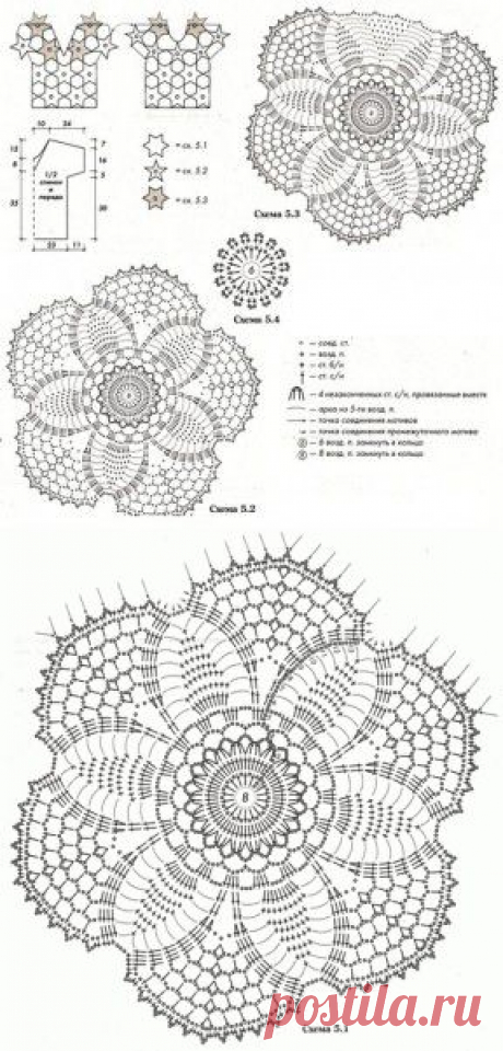 Вязаная крючком ажурная блузка | Вязание крючком и спицами