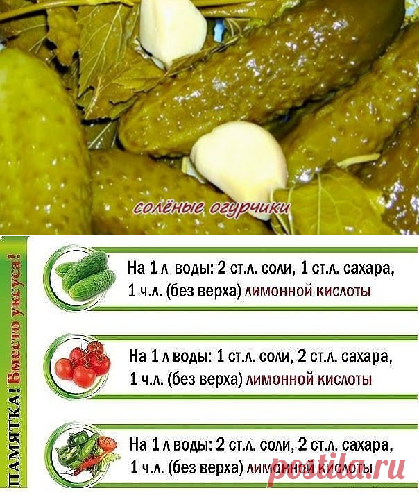 Как я консервирую огурцы, которые никогда не взрываются!