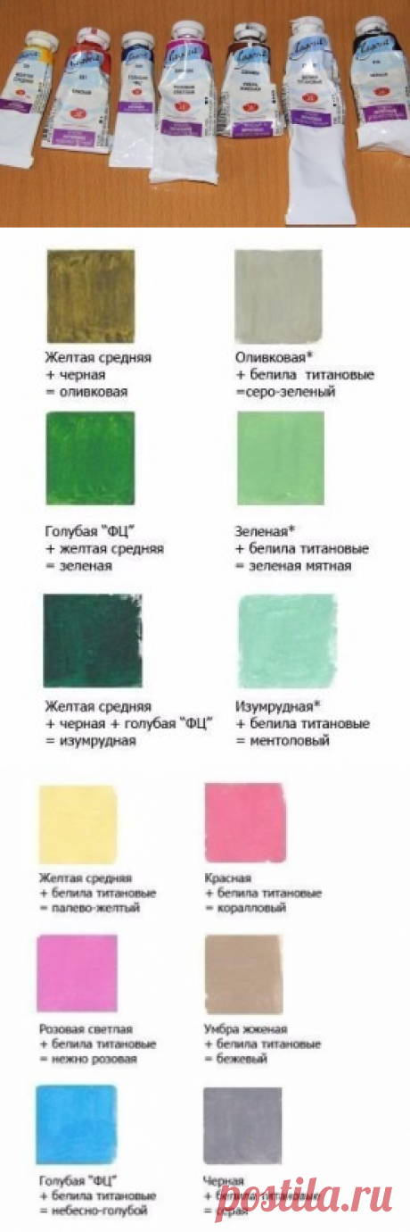смешивание красок