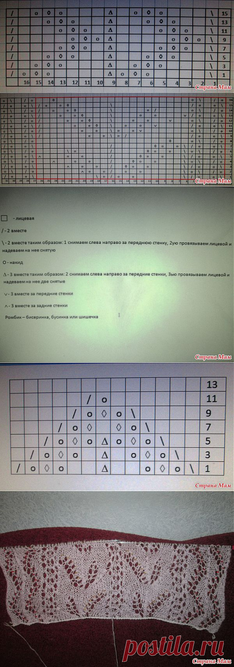 Игра Авантюра от Аленький13. Дополнено 14.12.2013: Дневник группы &quot;ЗАО Шалунья&quot; - Страна Мам