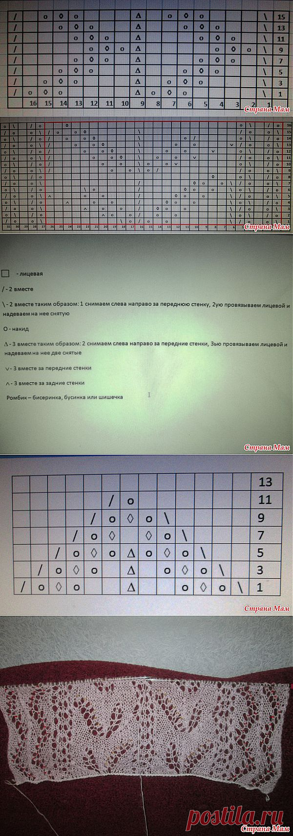Игра Авантюра от Аленький13. Дополнено 14.12.2013: Дневник группы "ЗАО Шалунья" - Страна Мам