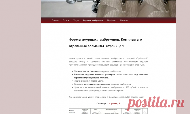 Формы ажурных ламбрекенов. Страница 1. | Студия Декор-Эксперт