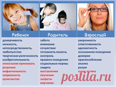 Психологическое Айкидо, или как перестать конфликтовать