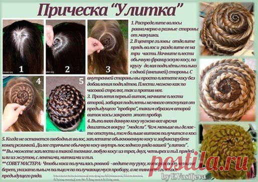 ПРИЧЕСКИ | Стрижки | Волосы