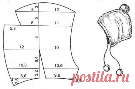 Выкройка детской шапки