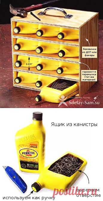 Тумба - ящик для хранения инструментов..