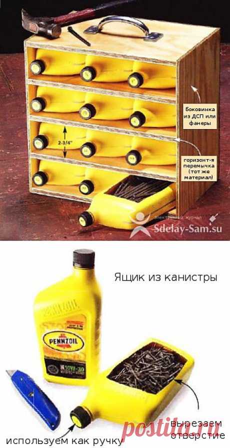 Тумба - ящик для хранения инструментов..