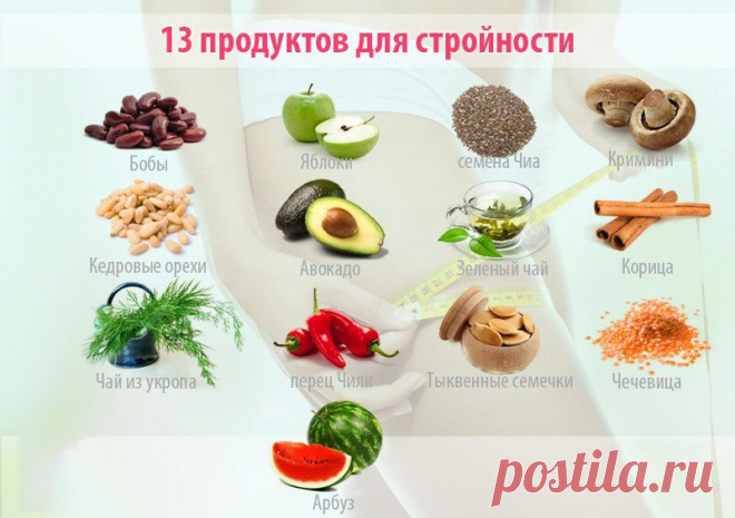 Еда для стройности: натуральные жиросжигатели