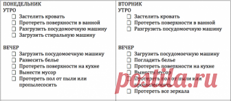 График уборки для тех, кто работает + чек лист Еще один график уборки - этот вариант подойдет для девушек, которые работают. Основной плюс в том, что все действия повторяются и через некоторое время следования графику входят в привычку. Также, этот график уборки можно назвать - Поддержание чистоты. Затрачивая немного времени в день мы…