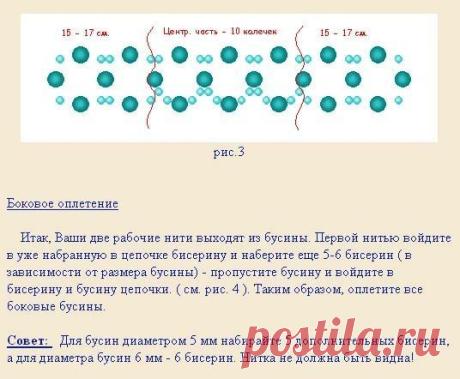 Интересные новости