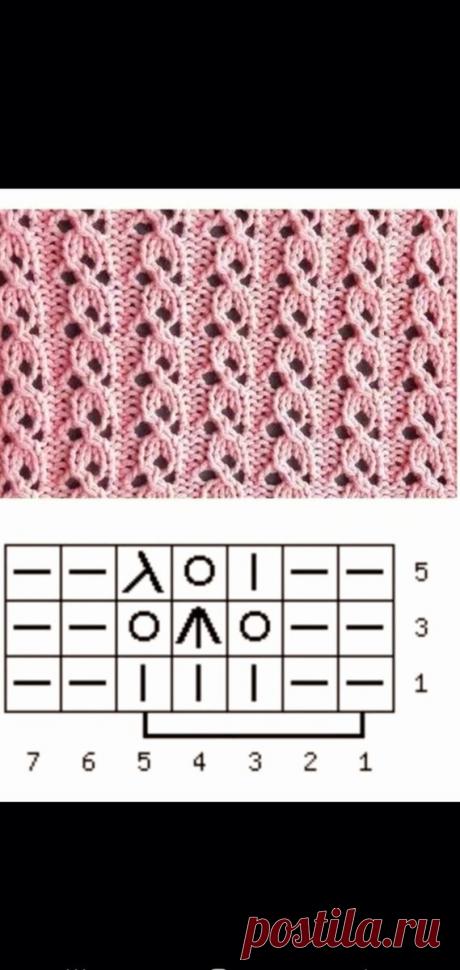 УЗОРЫ СХЕМЫ И ОПИСАНИЕ | Вдохновение от Людмилы | Дзен