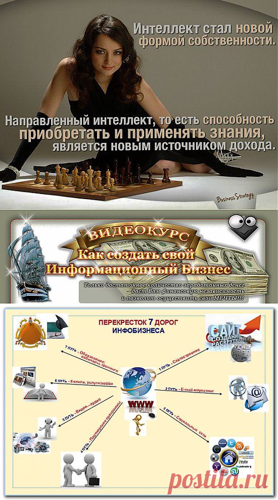 Информационный бизнес в интернете | Все виды и способы заработка в интернете