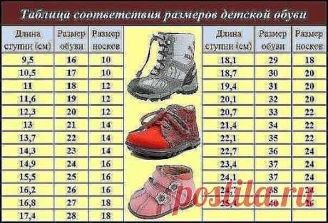 Маме на заметку
#дети #детишки #ребенок #семья #шитьедетям #вязаниедетям #рукоделиедетям #детскаяодежда #ребеноксчастлив #смыслжизни #моидети #мойребенок #жизнь #ребятишки #люблю #любовьмоя #сын #сыночек #дочь #дочка #шитье #вязание #рукоделие #развитие