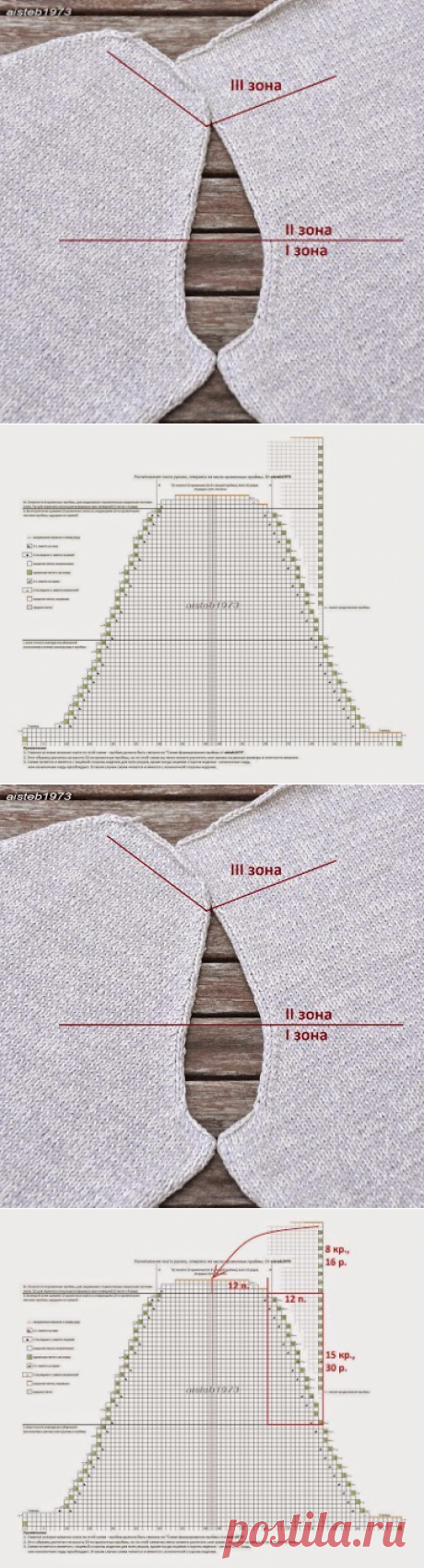 Вяжем окат рукава